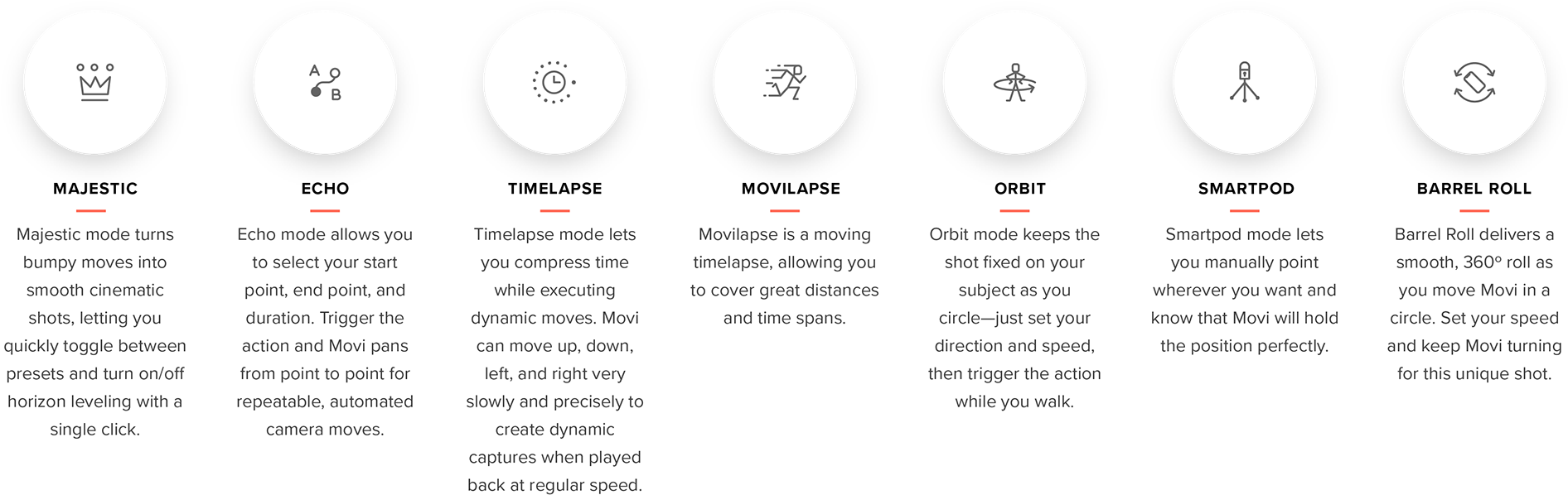 Freefly Has A Pretty Vast Knowledge Of Camera Movement - Circle (1920x617), Png Download