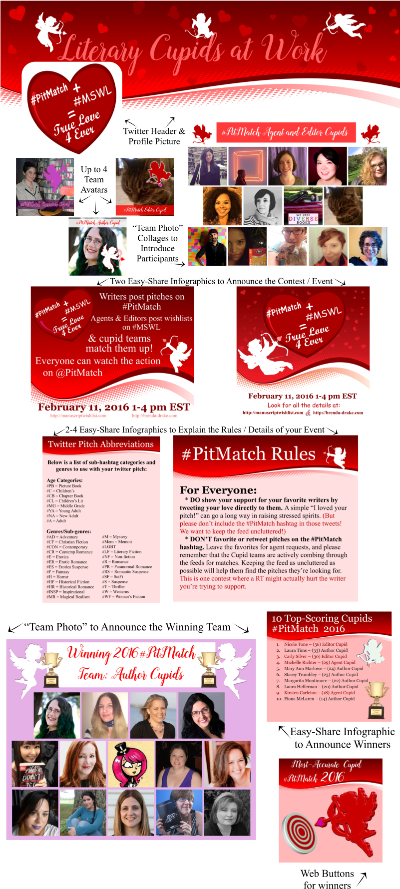 Planning An Online Contest Or Other Event Eye-catching, - Flyer (800x1786), Png Download