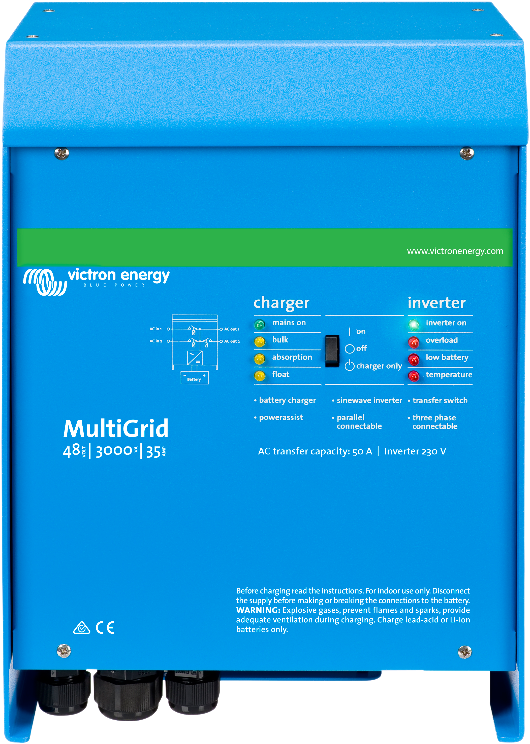 Multigrid 3000 Va Accolade & Availablity - Pin123020100 (2448x3298), Png Download