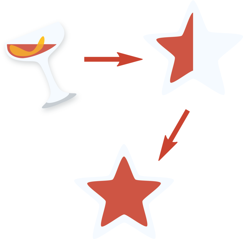 Rating-cycle (1000x961), Png Download