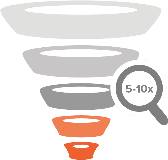 The Industry's Best Data Reduction, Hands Down - Teacup (780x576), Png Download