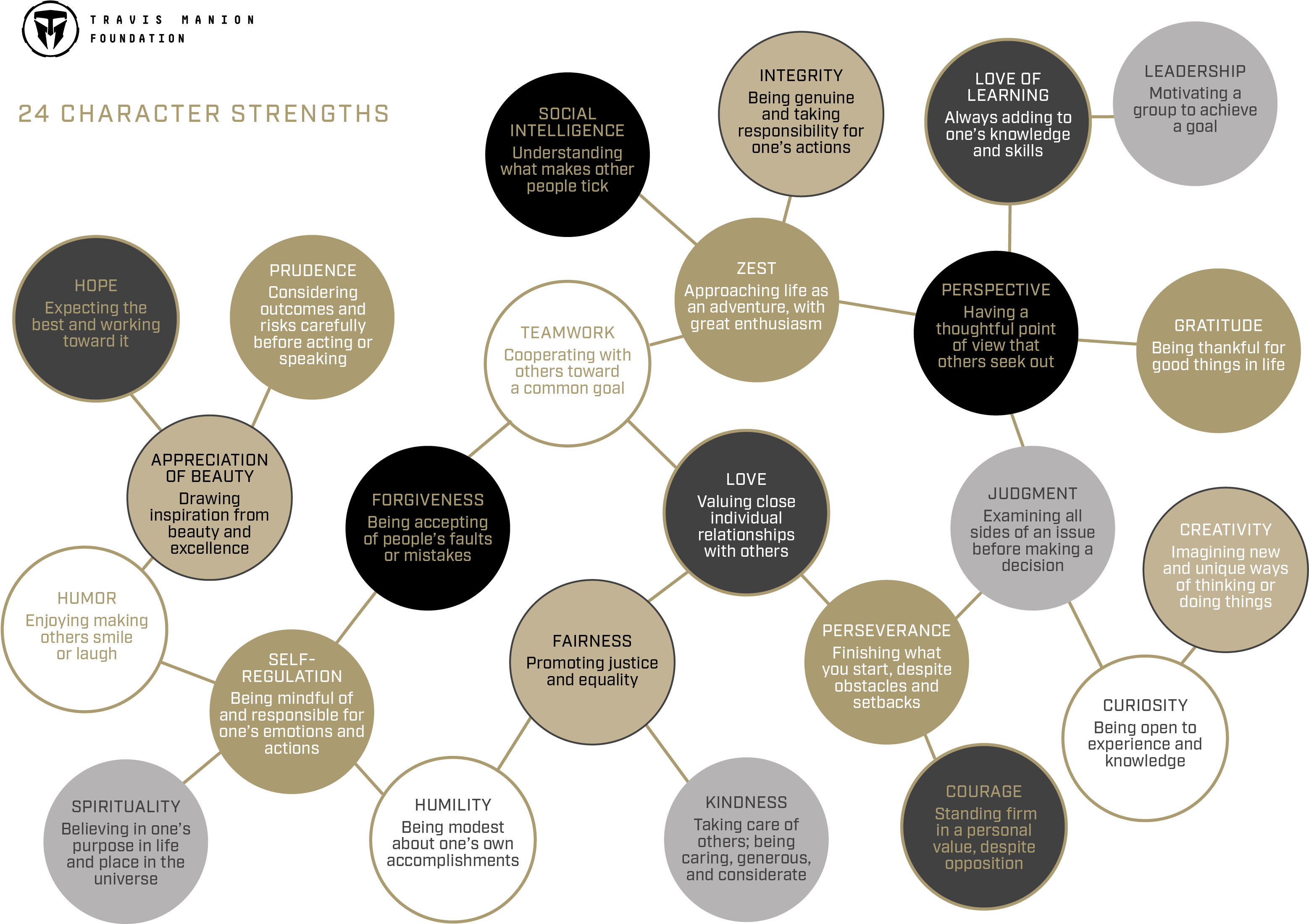 Download Now - Circle (3300x2550), Png Download