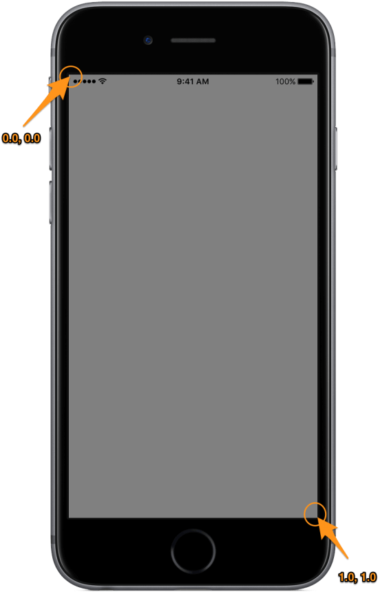 T53 8 Iphone Image - Smartphone (585x1024), Png Download