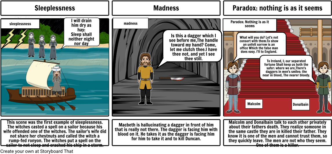 Storyboard Par Elizabethbowie Transparent Background - Cartoon (1164x549), Png Download