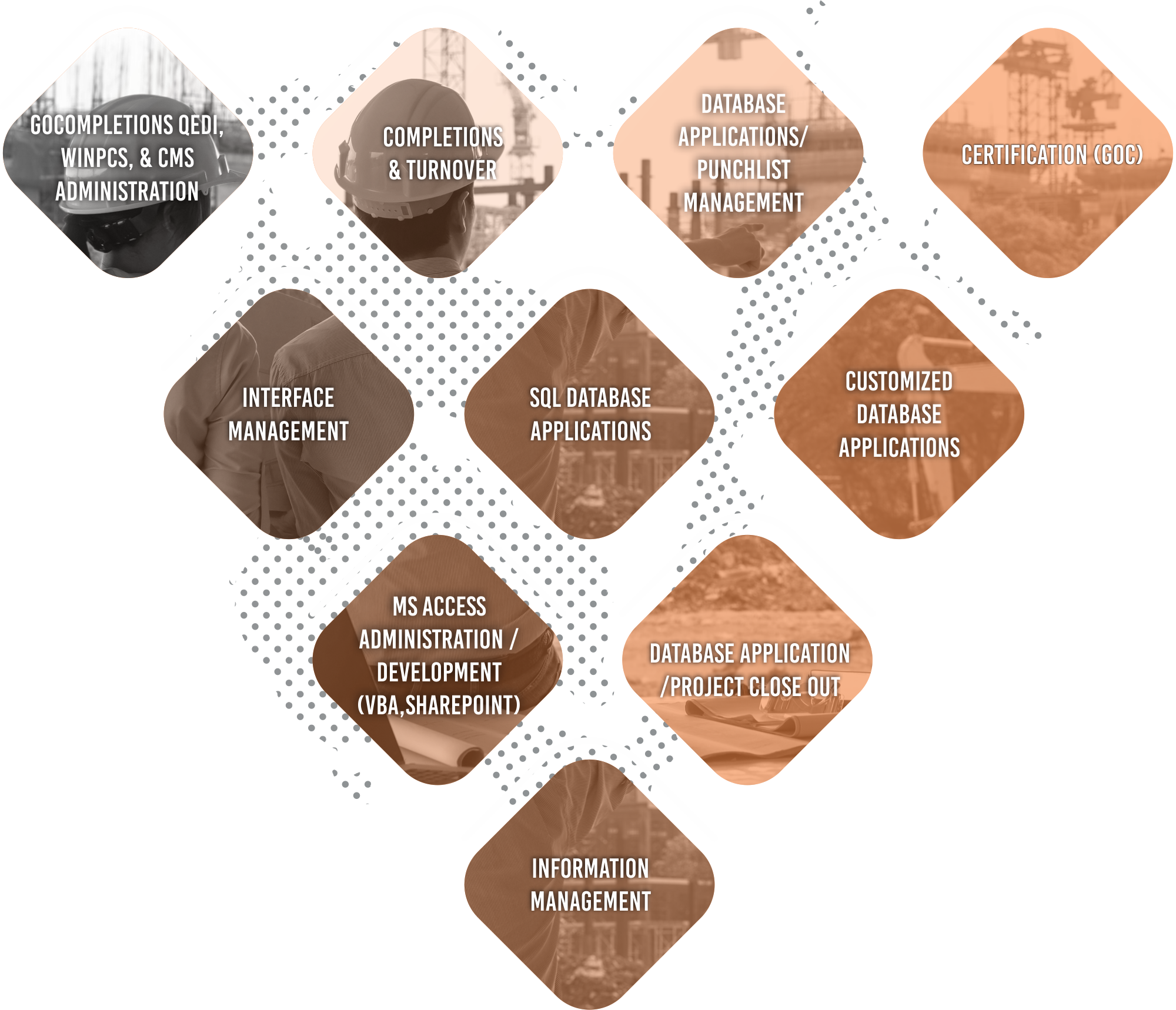 Realtree Camo Kodak Depop Olym Duffle Png Realtree - Label (2000x1718), Png Download