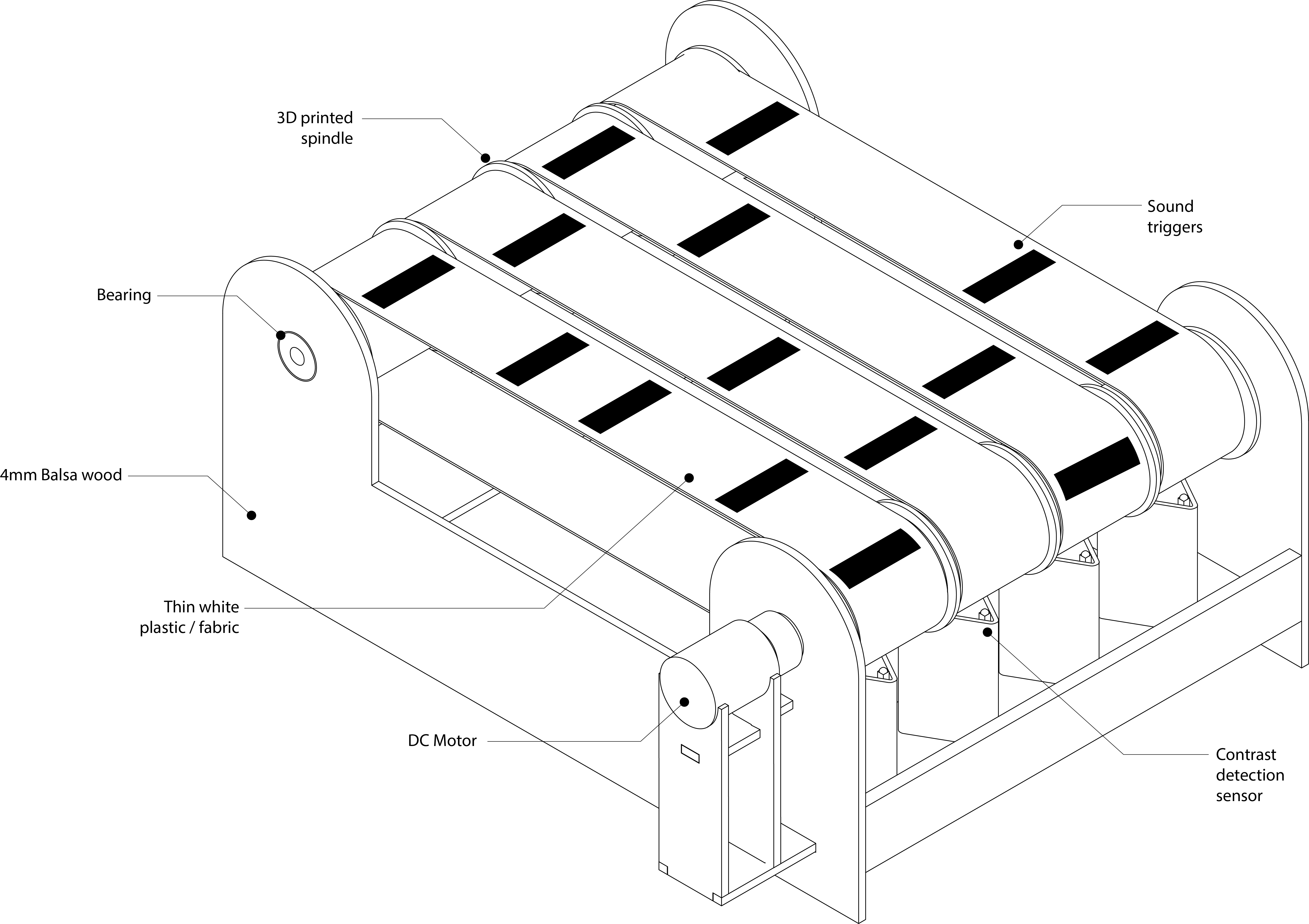Download Day Couch PNG Image With No Background PNGkey download-day-couch-png-image-with-no-background-pngkey