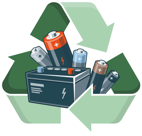 Png Library Download Cleaner Clipart Proper Disposal - Paises Que Reciclan Basura Electronica (800x471), Png Download