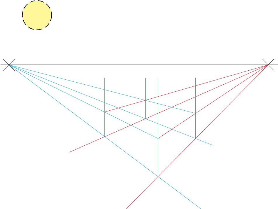From The Light Source We Can Draw A Line Going Straight - Plot (1000x800), Png Download