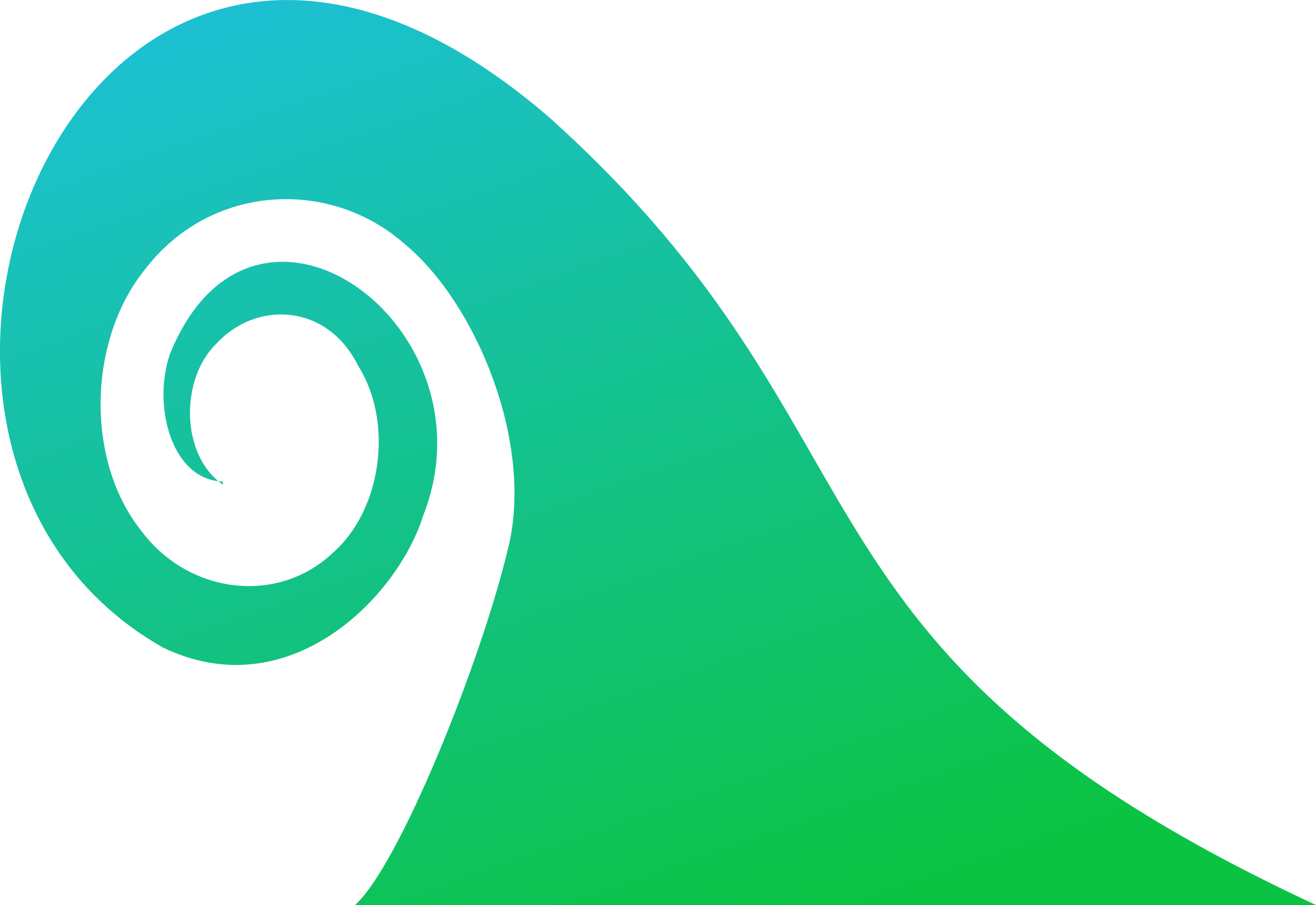 Wave Outline Clipart - Green Wave Clip Art (2400x1651), Png Download