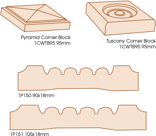Ornate - Illustration (676x481), Png Download