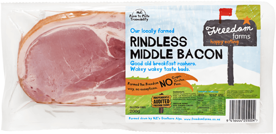 Recommended Recipes For Our Bacon - Red Meat (1024x503), Png Download