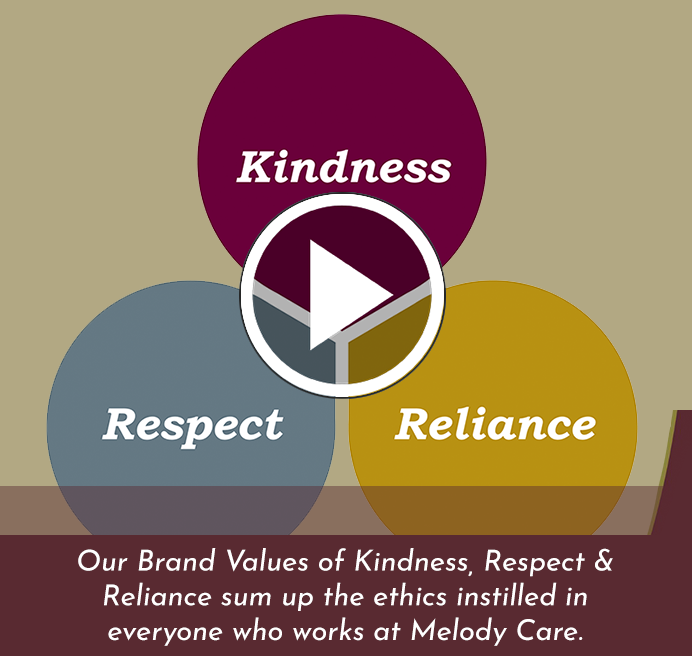 Melody Live In Affordable Transparent Background - Graphic Design (692x656), Png Download