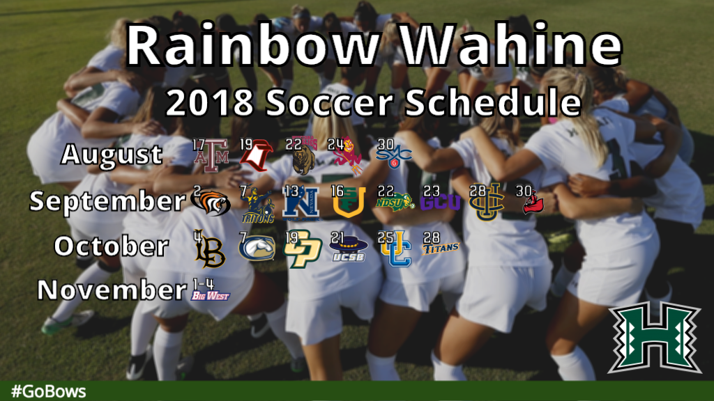 Big West W-soccer - Player (1024x576), Png Download