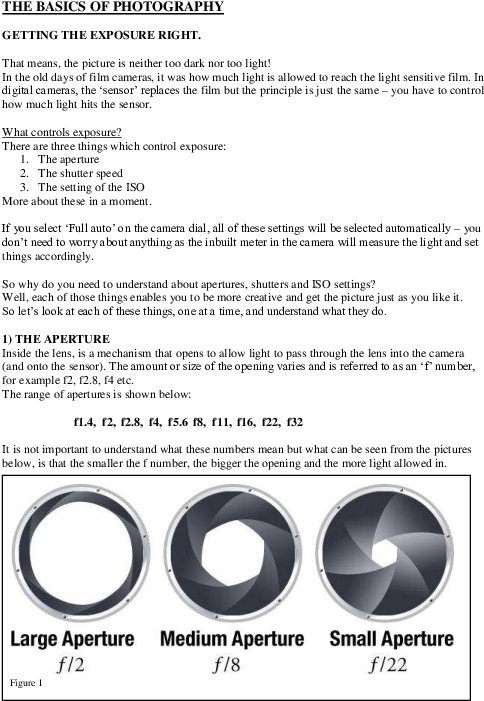 Pdf - Camera Aperture (595x842), Png Download