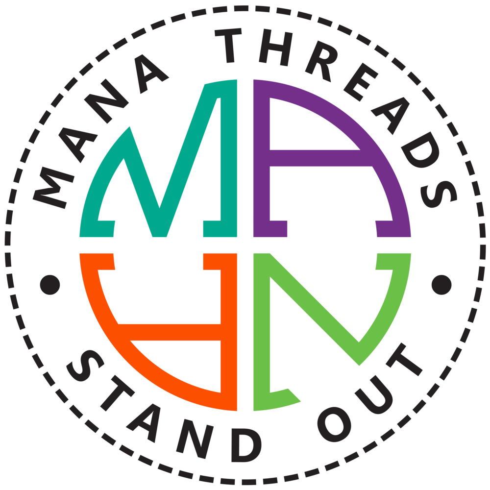 Mana Threads Round White High 3542x3542px Or 30x30cm - Circle (1000x1000), Png Download