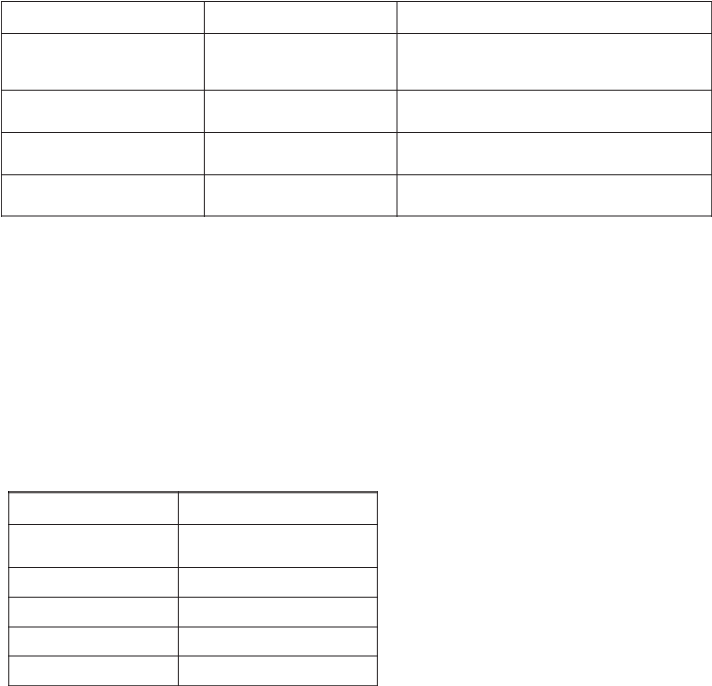 User Manual For Pentair Pool And Spa Control System - Diagram (789x1021), Png Download