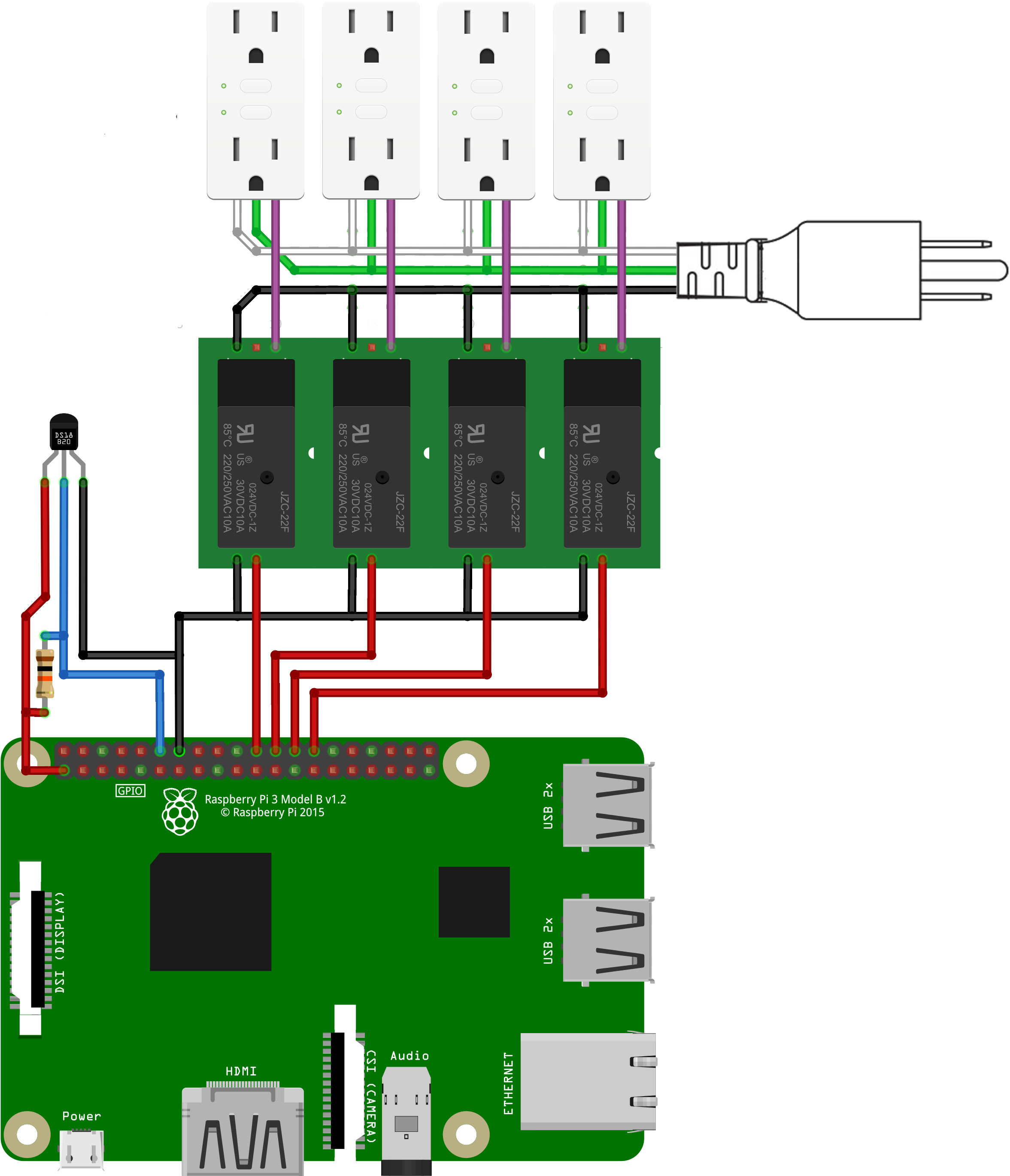 Download - Servo Motor To Raspberry Pi (2449x2839), Png Download