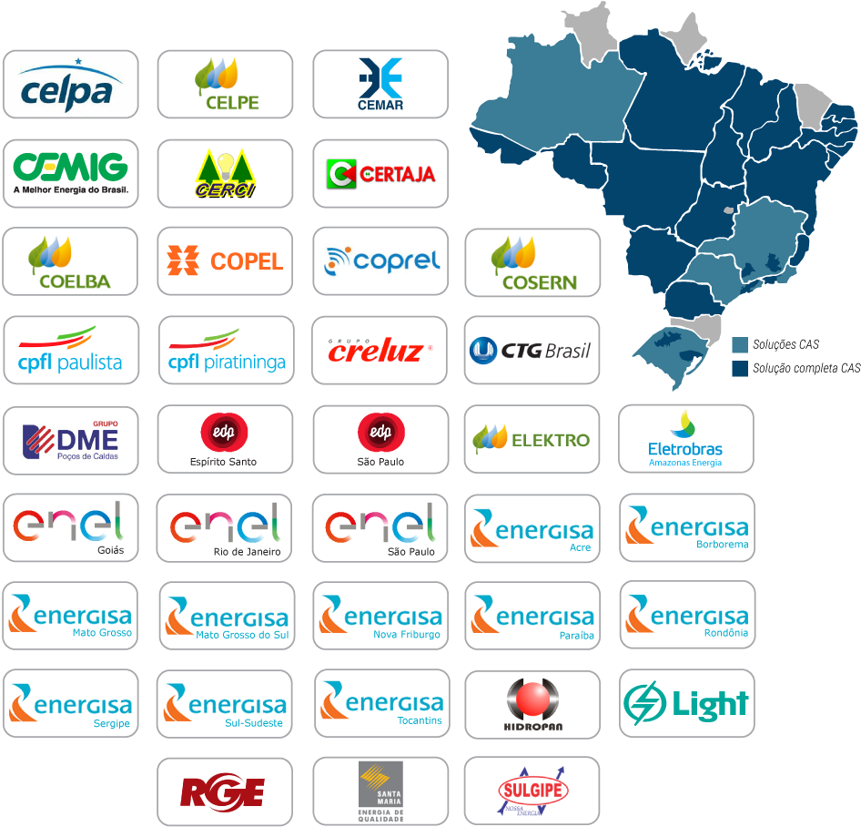Presença Nas Maiores Distribuidoras - Integrated Reporting And Gri (1000x944), Png Download
