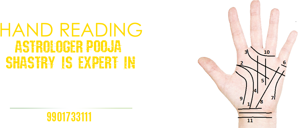 Sign Language (1043x444), Png Download