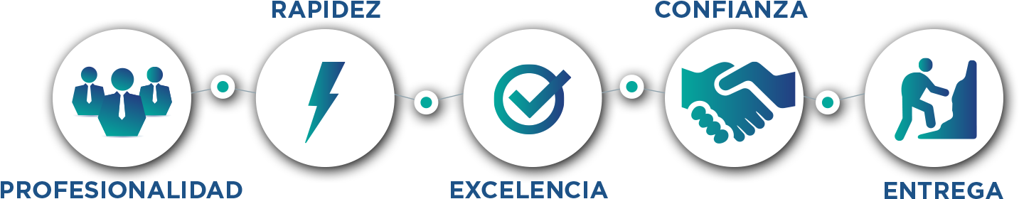 Eletricidad Industrial - Circle (1600x482), Png Download