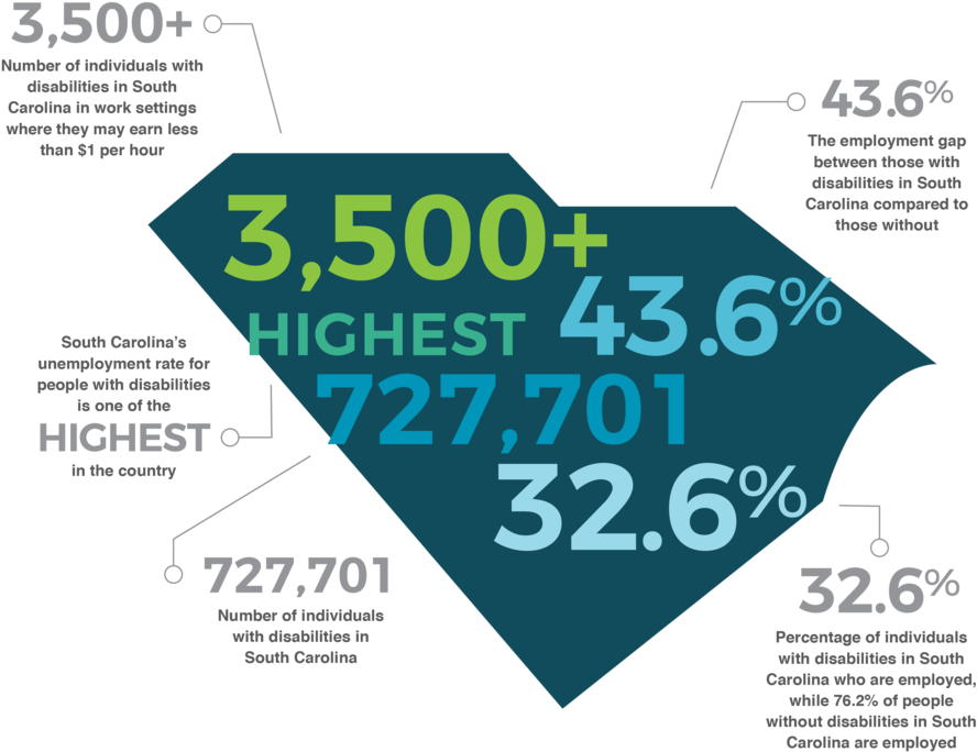 Learn The Stats - Best Of Events (1000x773), Png Download