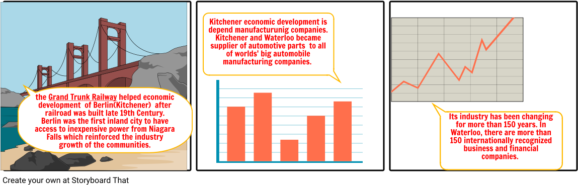Industry - Graphic Design (1164x385), Png Download