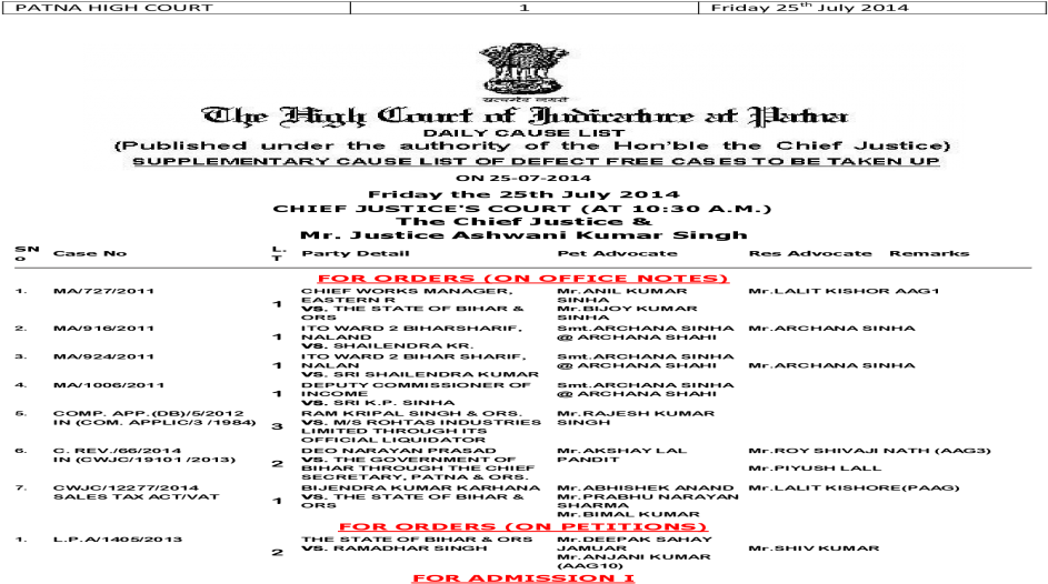 Patna High Court 1 Thfriday 25 July Narayan Prasad - Document (1200x630), Png Download
