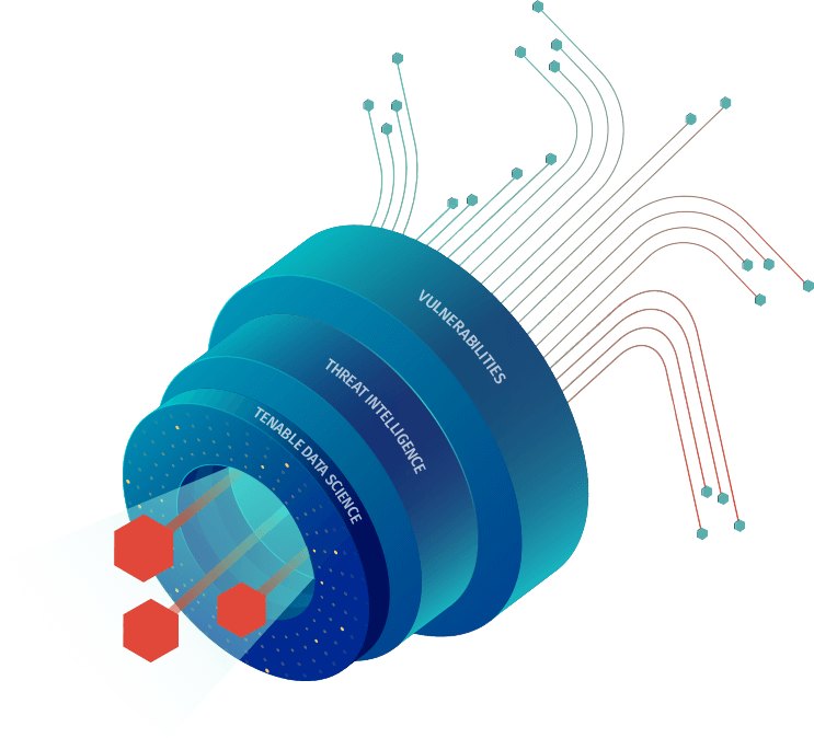 Focus On What Matters First - Graphic Design (743x674), Png Download