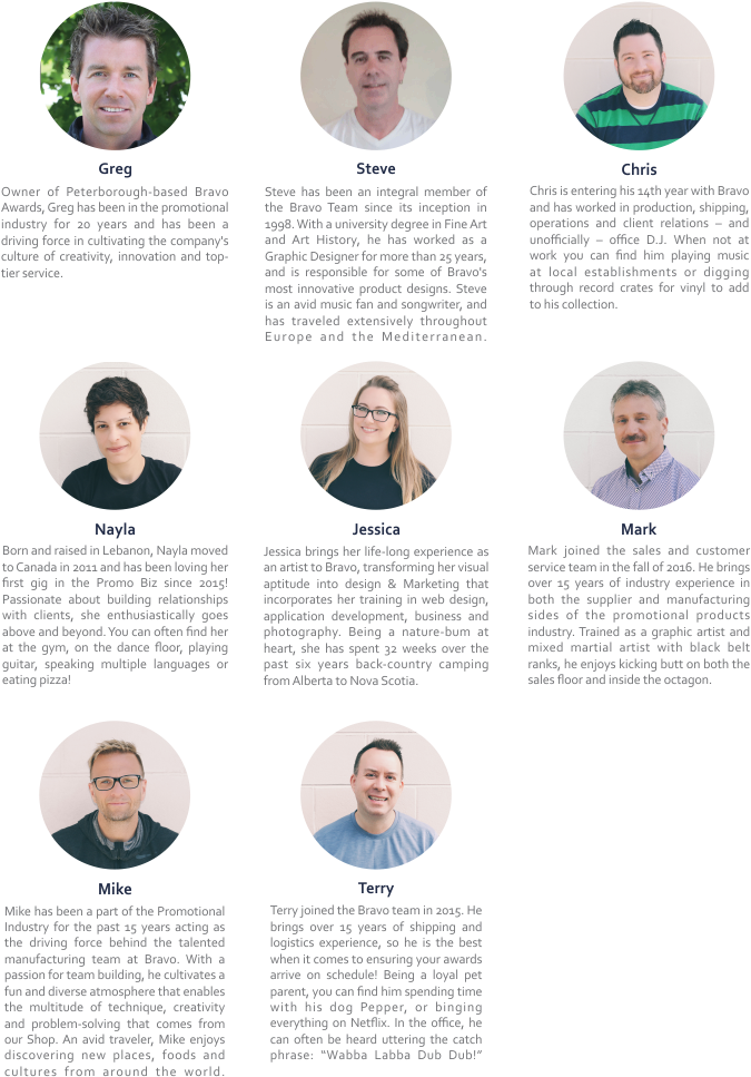 Meet Our Talented Team - Gentleman (806x973), Png Download