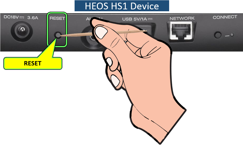 Download To Reset Heos Version Hs2 Mobile Phone PNG Image with No