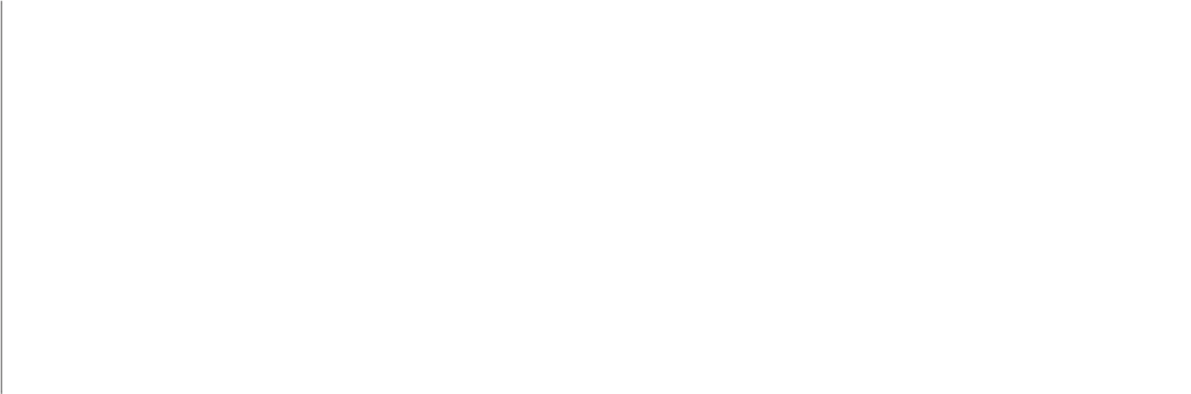 Wisconsin Conference Of Seventh Day Adventists Wisconsin - Pattern (1800x707), Png Download