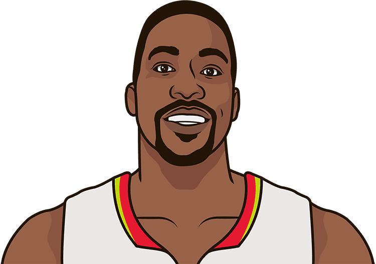 Dwight Howard Has More 15 Point/20 Rebound Games Since - Russell Westbrook Statmuse (750x527), Png Download