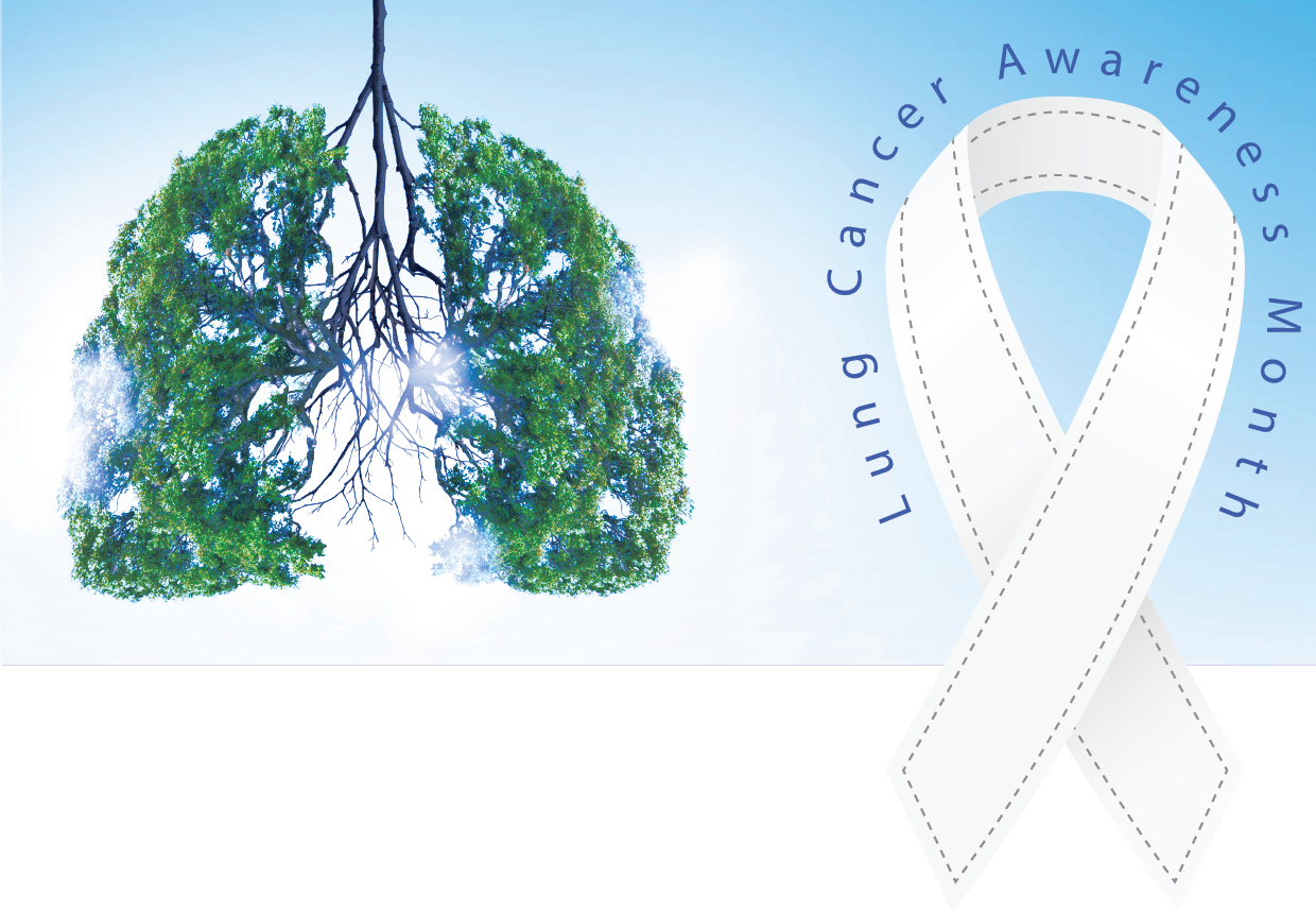 Lung Cancer Awareness Leader Healthcare - Tree Looks Like Lungs (1240x858), Png Download