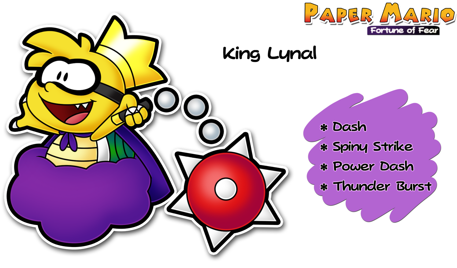 Pmfof King Lynal Piranhartist Pmfof King Lynal Piranhartist (1600x959), Png Download