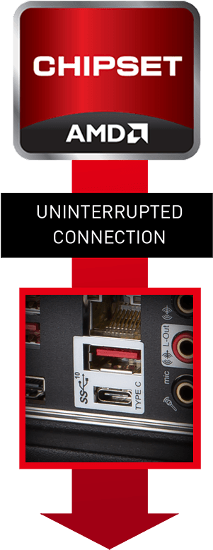 Msi Turbo Sub - Amd Radeon Graphics (610x800), Png Download