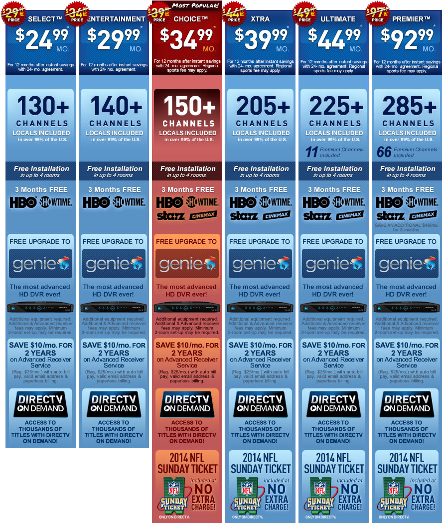 In Fact, The Top Question We Receive Generally Has - Label (980x1197), Png Download