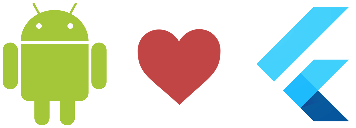 Add Flutter To Your Production Android App - So Android (1463x527), Png Download