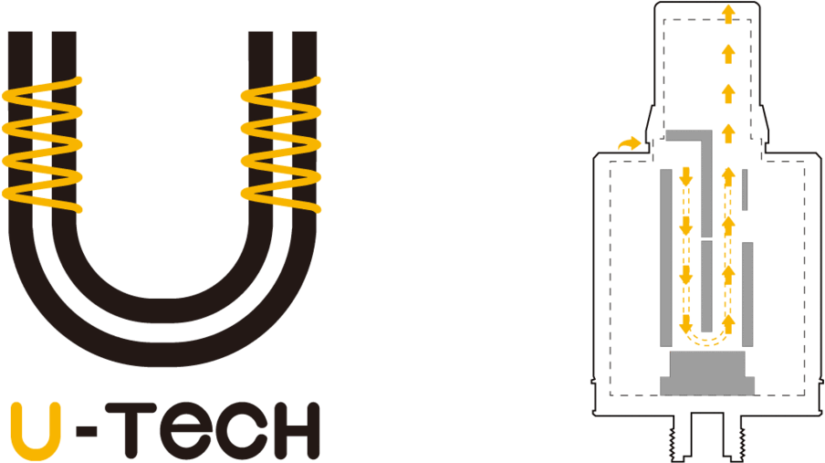 Nautilus X Coil (1024x566), Png Download