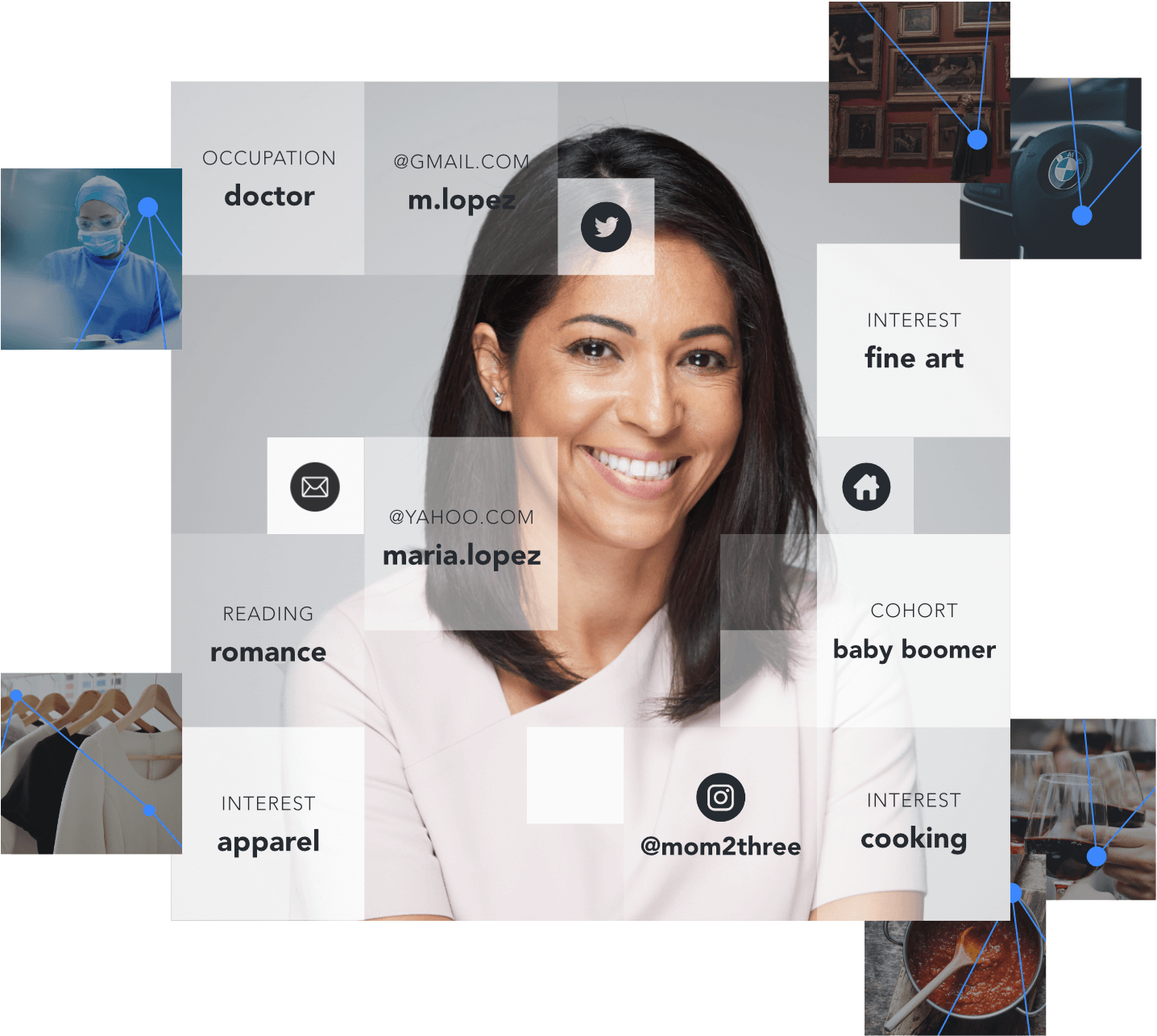 Your Business Depends On Reaching The Right People - Collage (1436x1286), Png Download