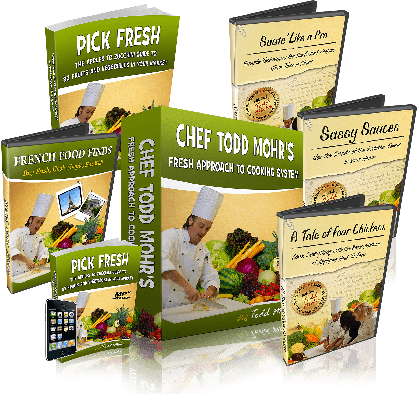 My 3 Live Class Dvd Set, Which Includes The 3 Most - Flyer (2000x1593), Png Download