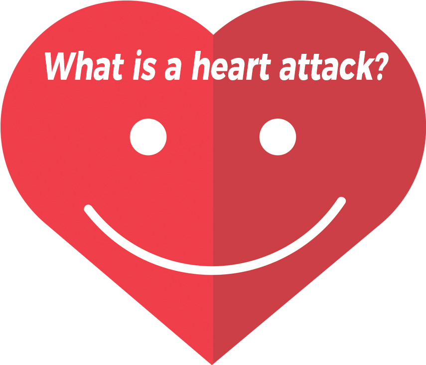 What Is A Heartattack Png - Heart Heart Logo (891x774), Png Download