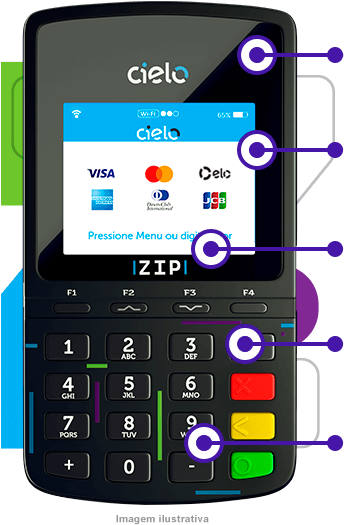 Maquininha Cielo Zip Maquininha Cielo Zip - Iphone (640x570), Png Download