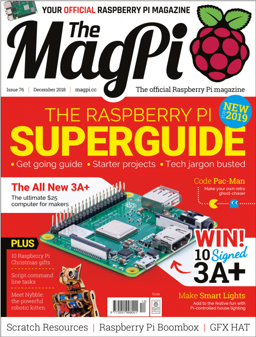 Raspberry Pi (1000x667), Png Download