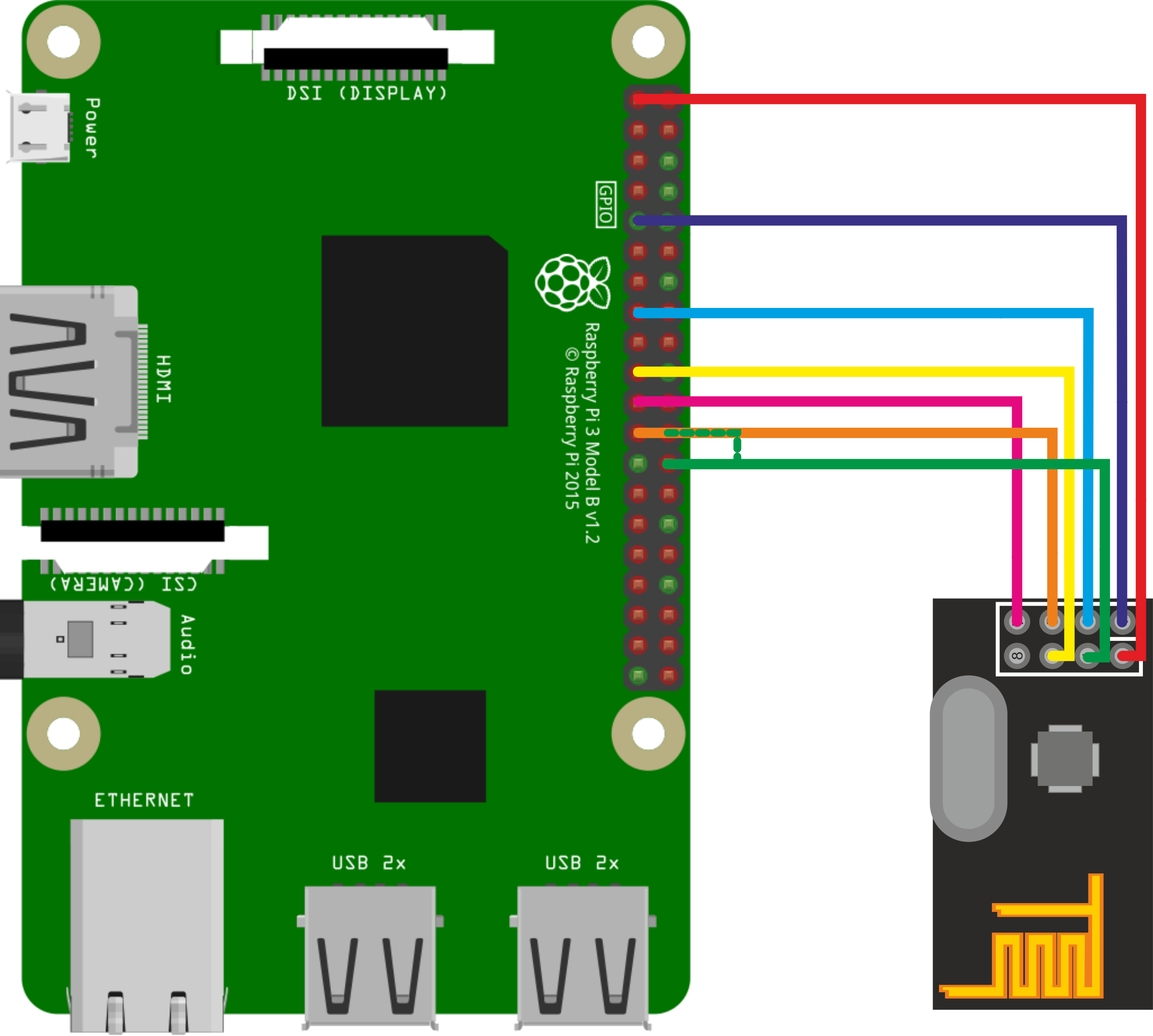 Rpi Connected To A Rf24l01 - Bme280 Raspberry Pi Wiring (2627x2362), Png Download