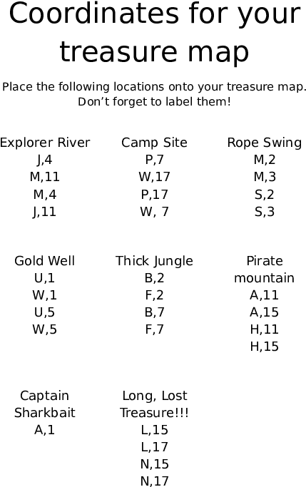 Docx - Maphilindo (595x842), Png Download