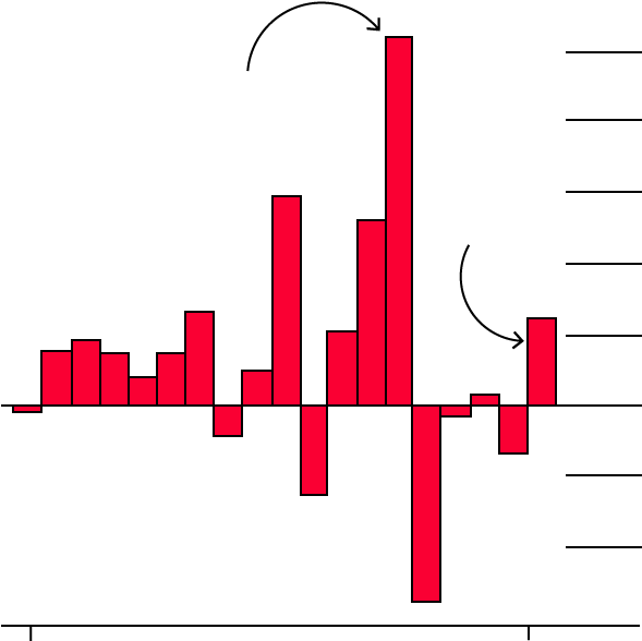 50 (588x680), Png Download