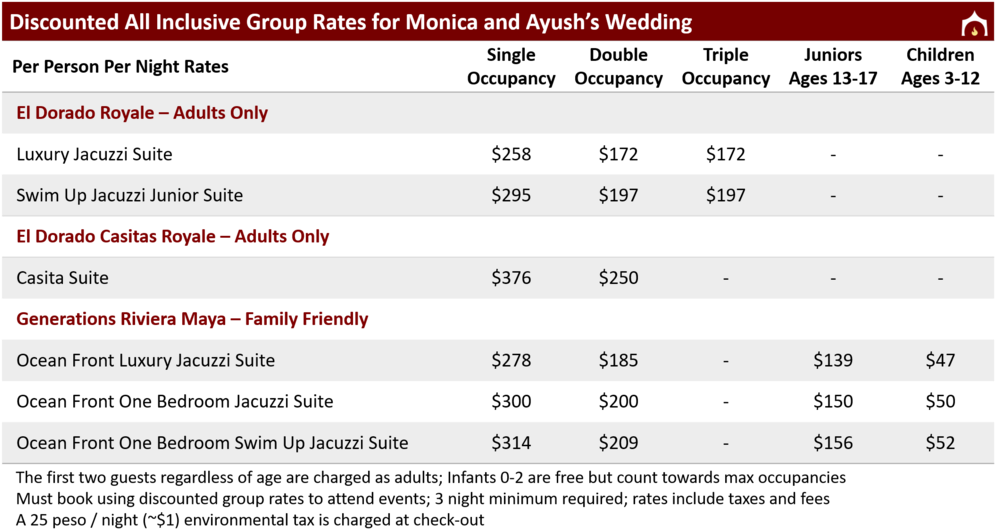 Discounted Group Rates For Monica And Ayush Website - Portable Network Graphics (1000x541), Png Download