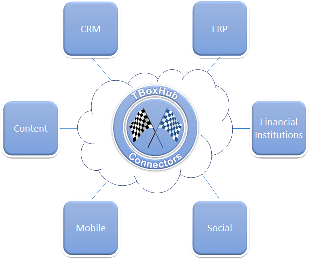 Diagram (640x537), Png Download