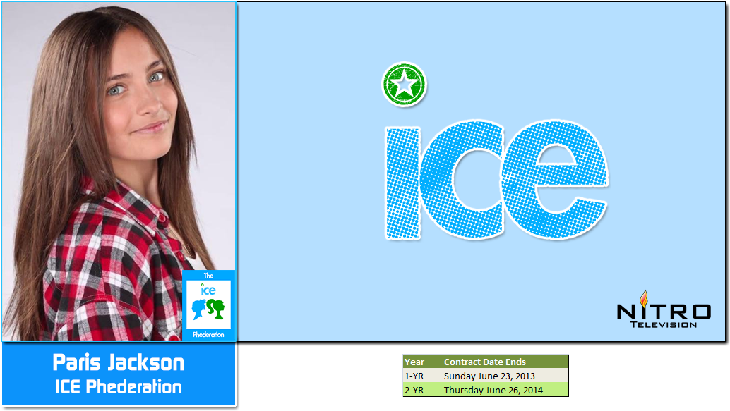 Post By Proxio On Oct 5, 2012 At - Paris Jackson 2012 (1150x640), Png Download