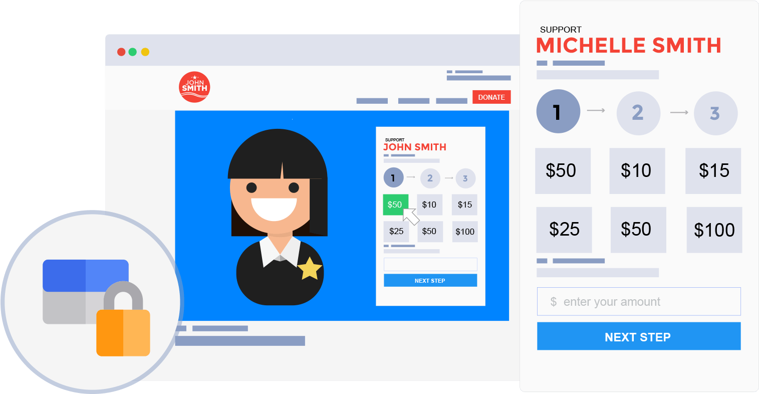 The Backbone To Your Campaign (1514x849), Png Download